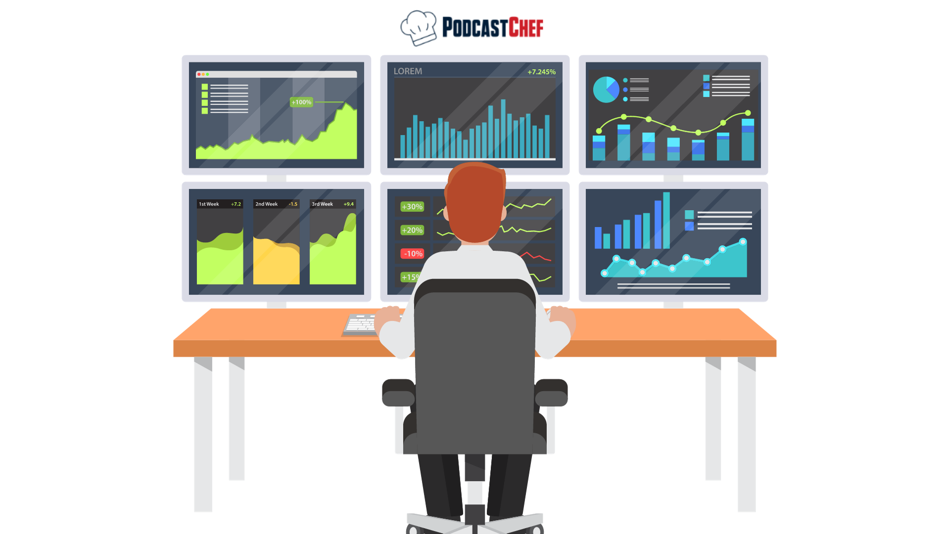Best Practices for Following Up with B2B Podcast Guest: Monitoring