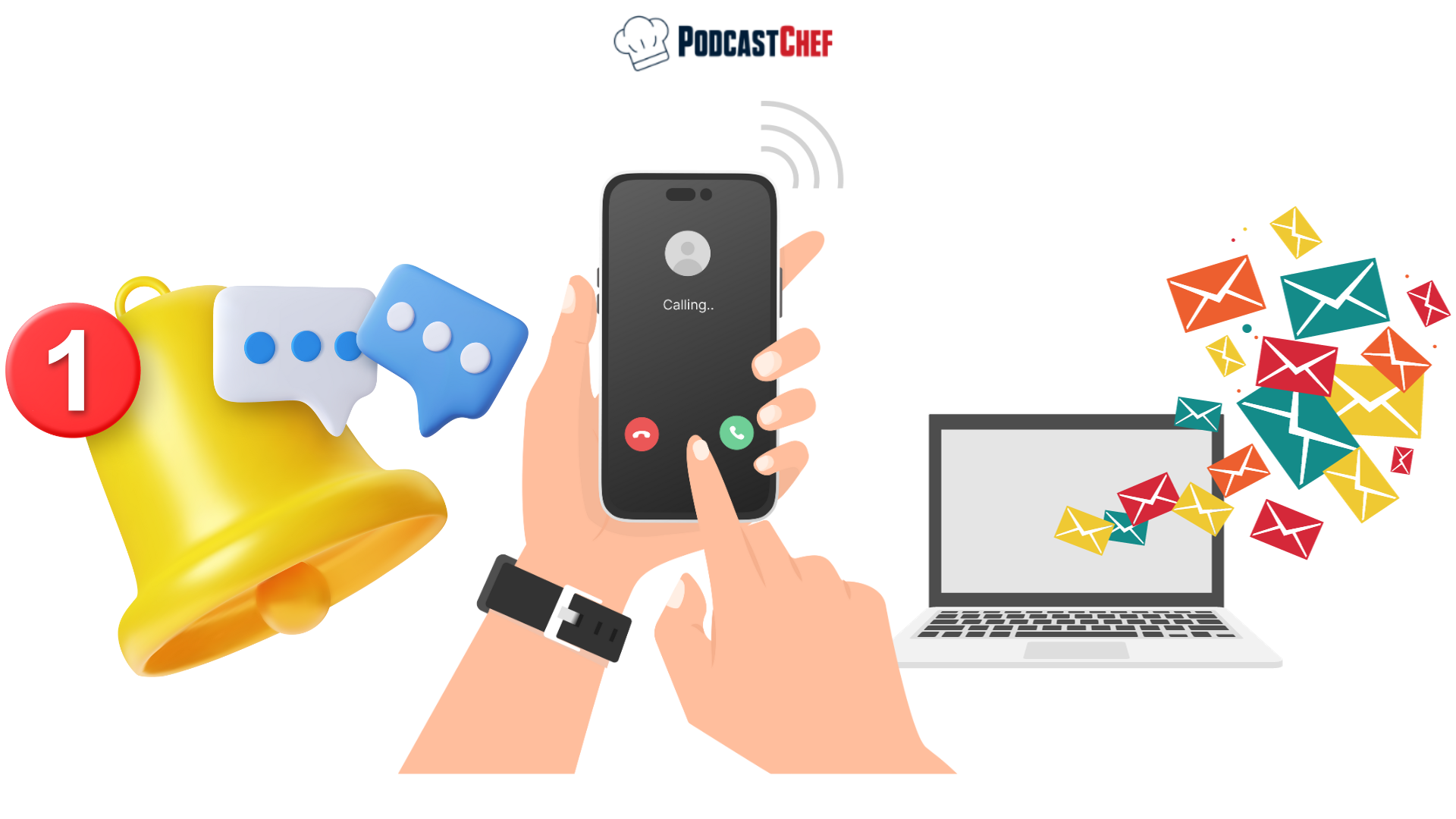 Utilize Multiple Channels in Following Up