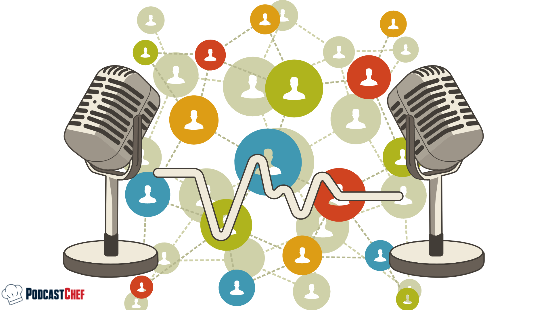 Measuring the impact of podcast by evaluating network growth