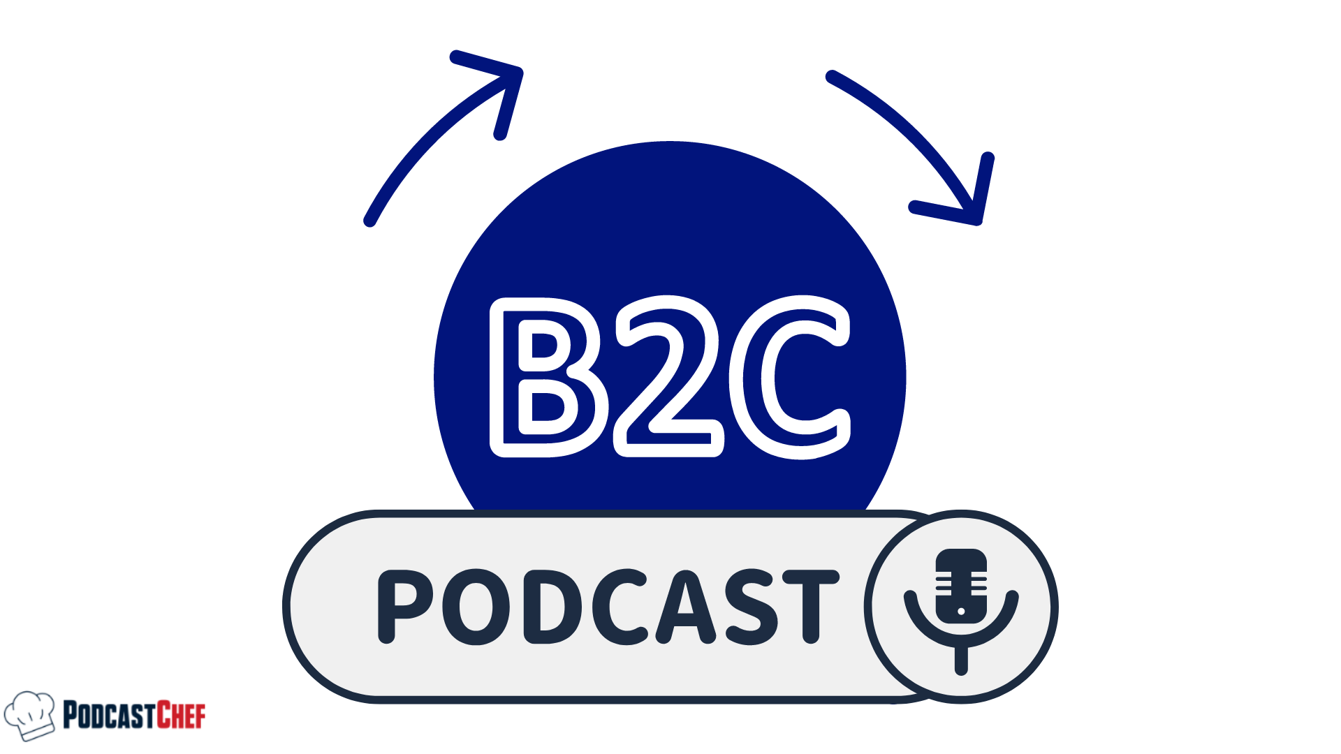 Differences of Podcasts: B2C Podcasting