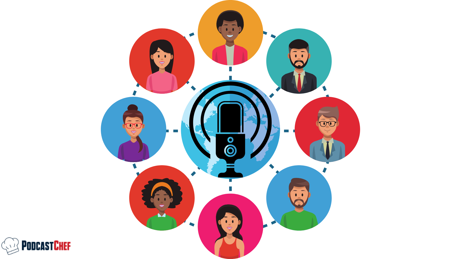 Power of Podcasting for Networking-Averse Professionals