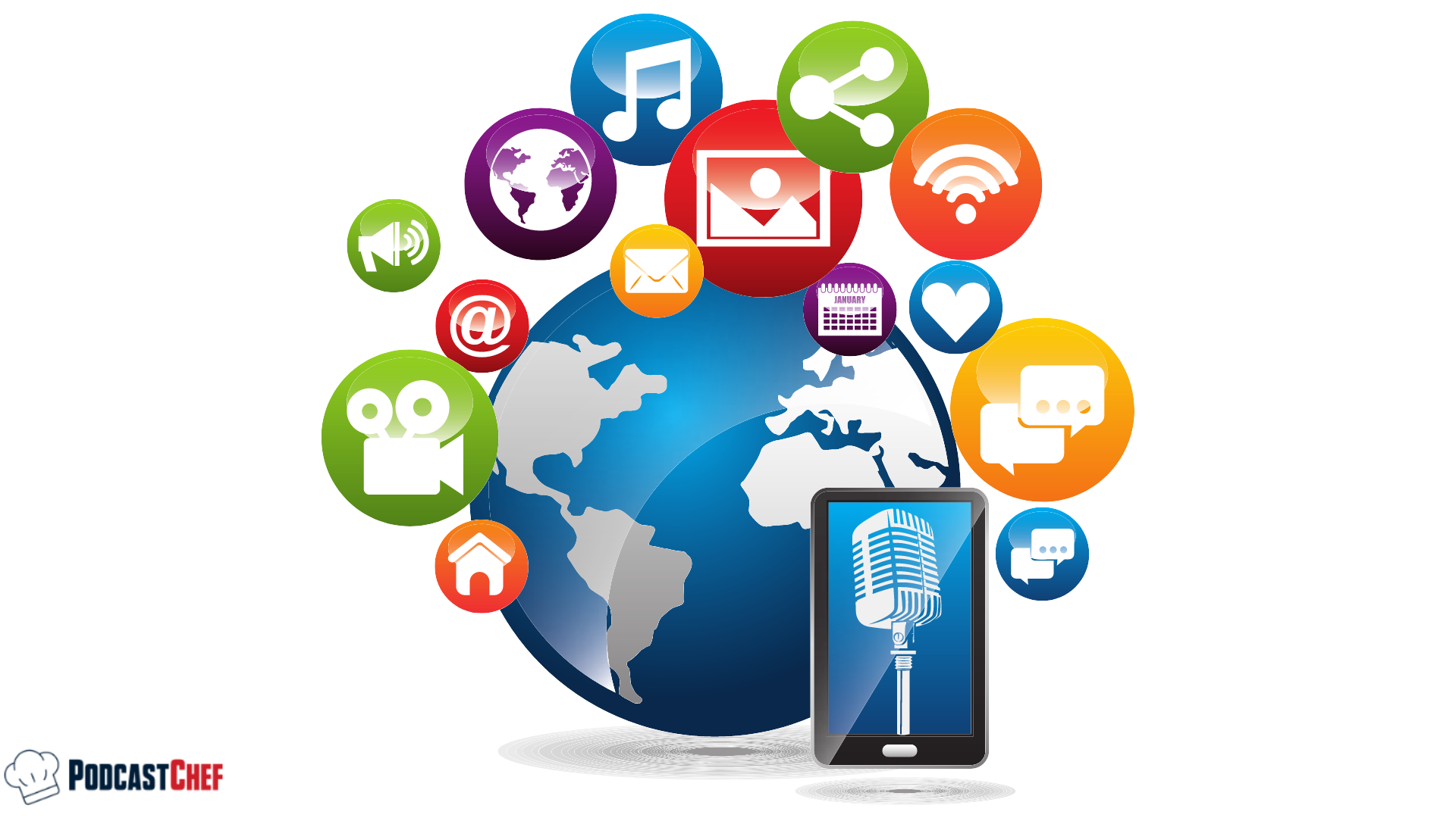 Differences of Podcasts: B2B Podcasting Social Media Platforms